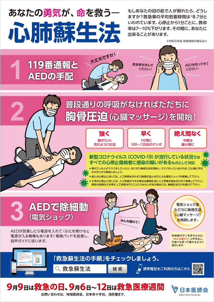 日本医師会 救急蘇生法チラシ